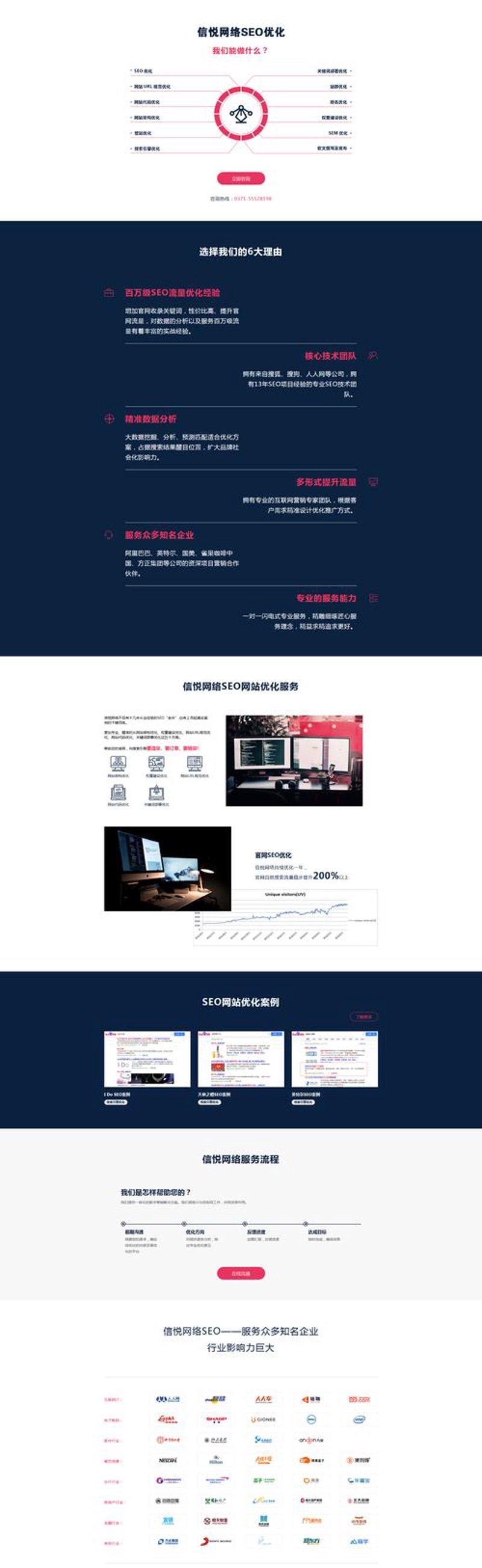 精选武汉网站建设，让您的品牌腾飞