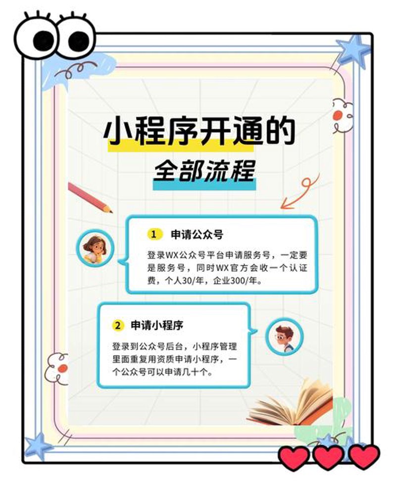 小程序商城：打造您的专属商业花园