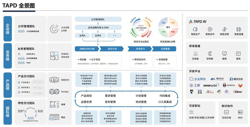 武汉网站建设趋势与机遇